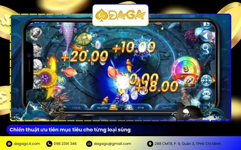 Chiến thuật ưu tiên mục tiêu cho từng loại súng