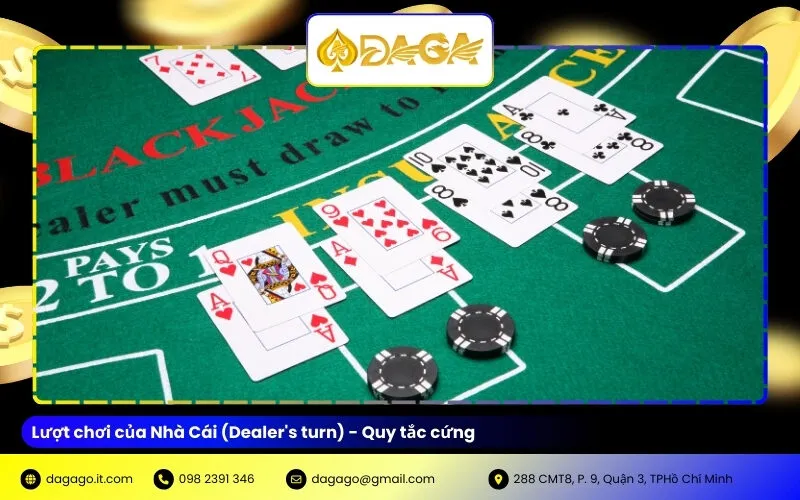 Lượt chơi của Nhà Cái (Dealer's turn) - Quy tắc cứng