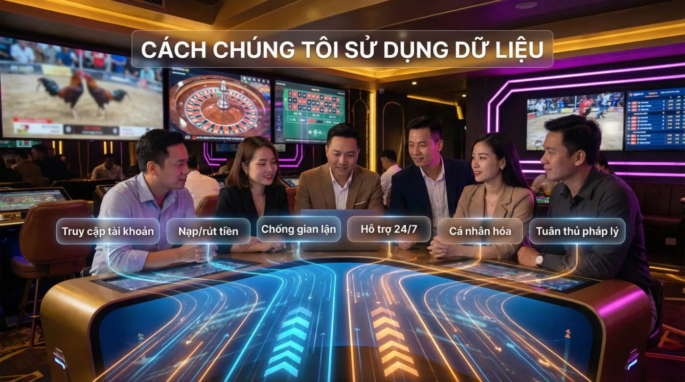 Mục đích sử dụng thông tin